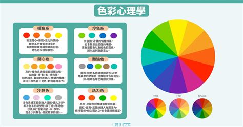 綠色代表意義|色彩心理學（下）：心理學上，黑、白、綠代表什麼？。